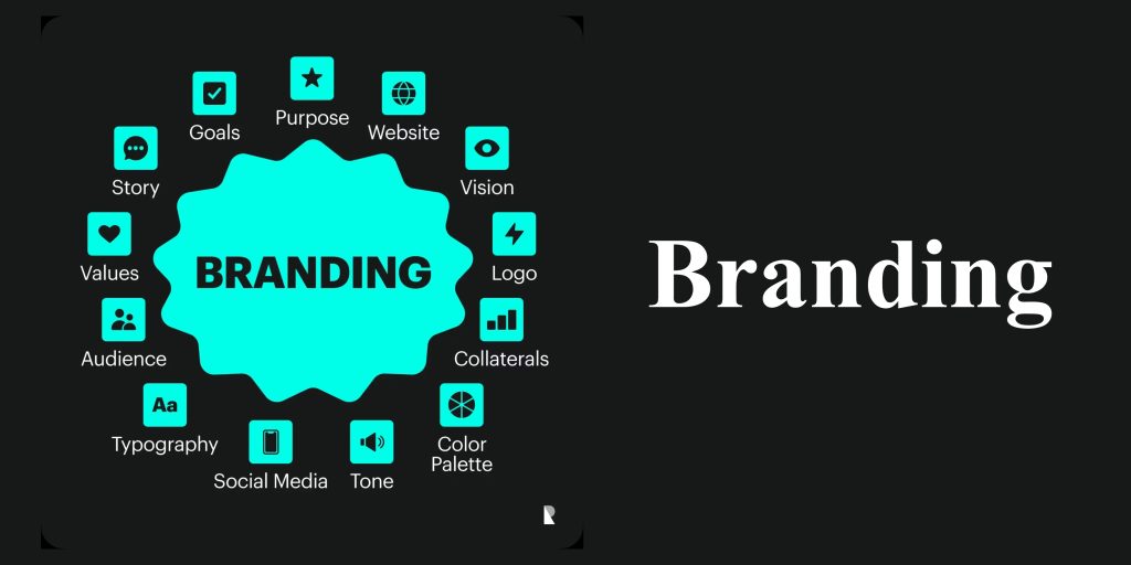 Branding by Lordkay Media